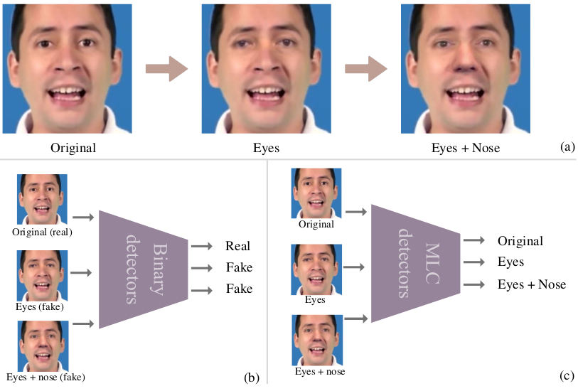 multilabel2.png