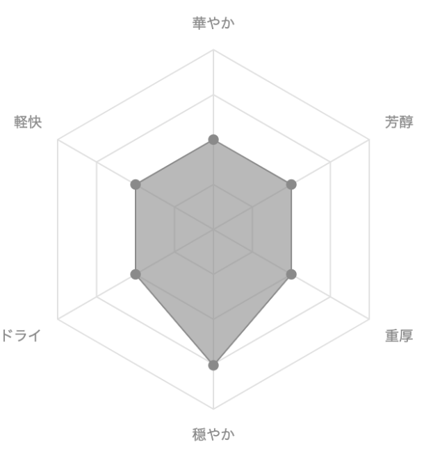 robust2.png
